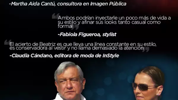 El estilo conservador de este matrimonio es puesto a prueba por nuestras especialistas en moda e imagen pública. ¿Cuál fue su veredicto?
