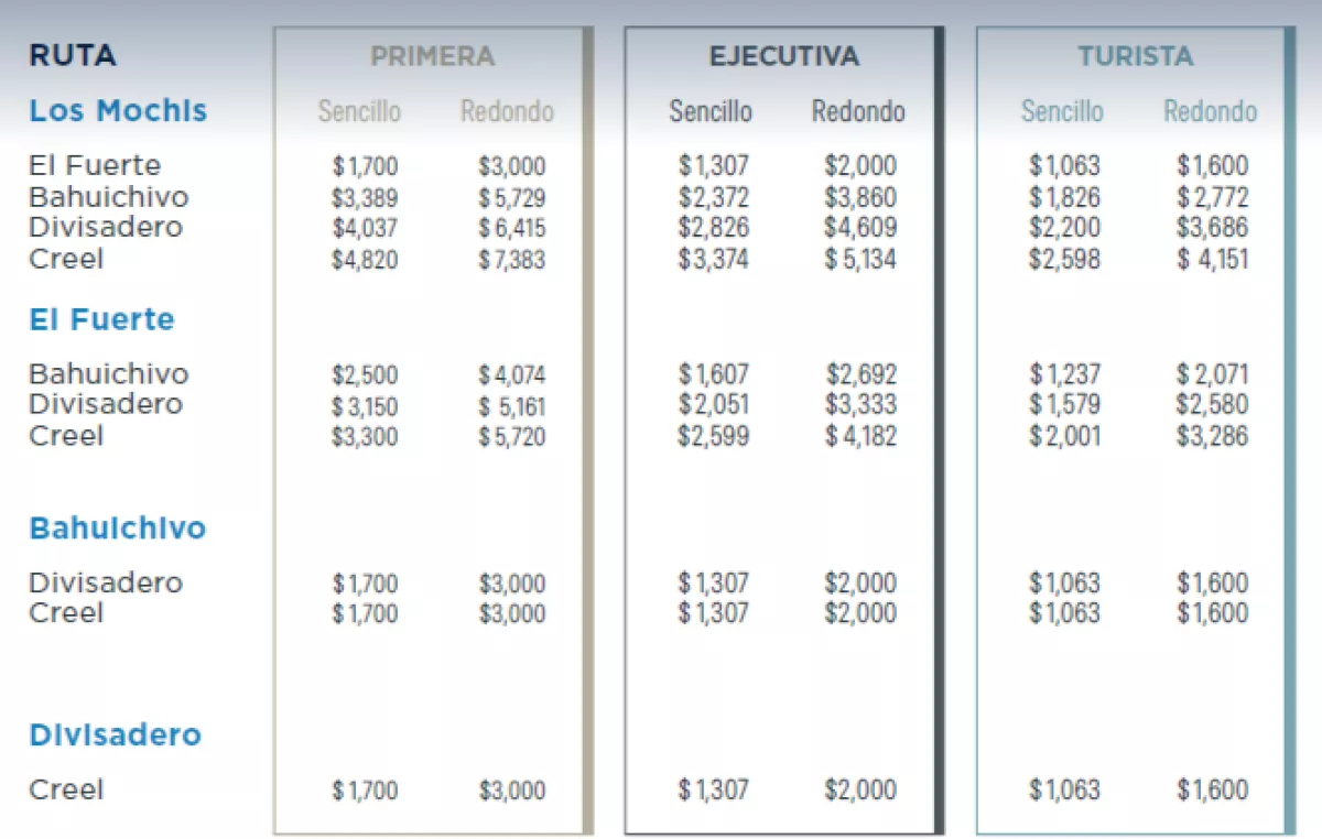 chepe.png