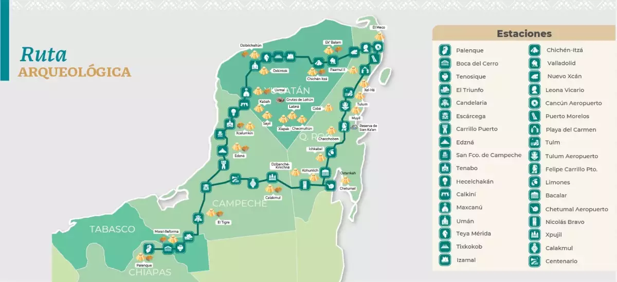 Ruta y estaciones del Tren Maya