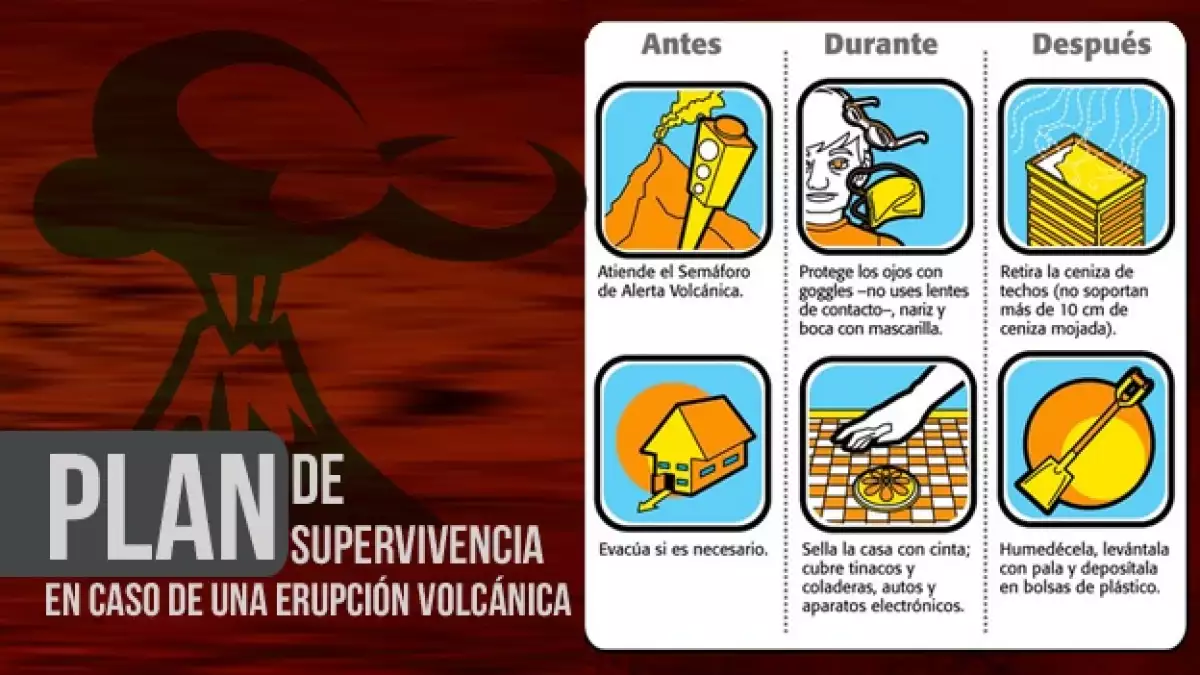 plan contingencia erupción volcánica