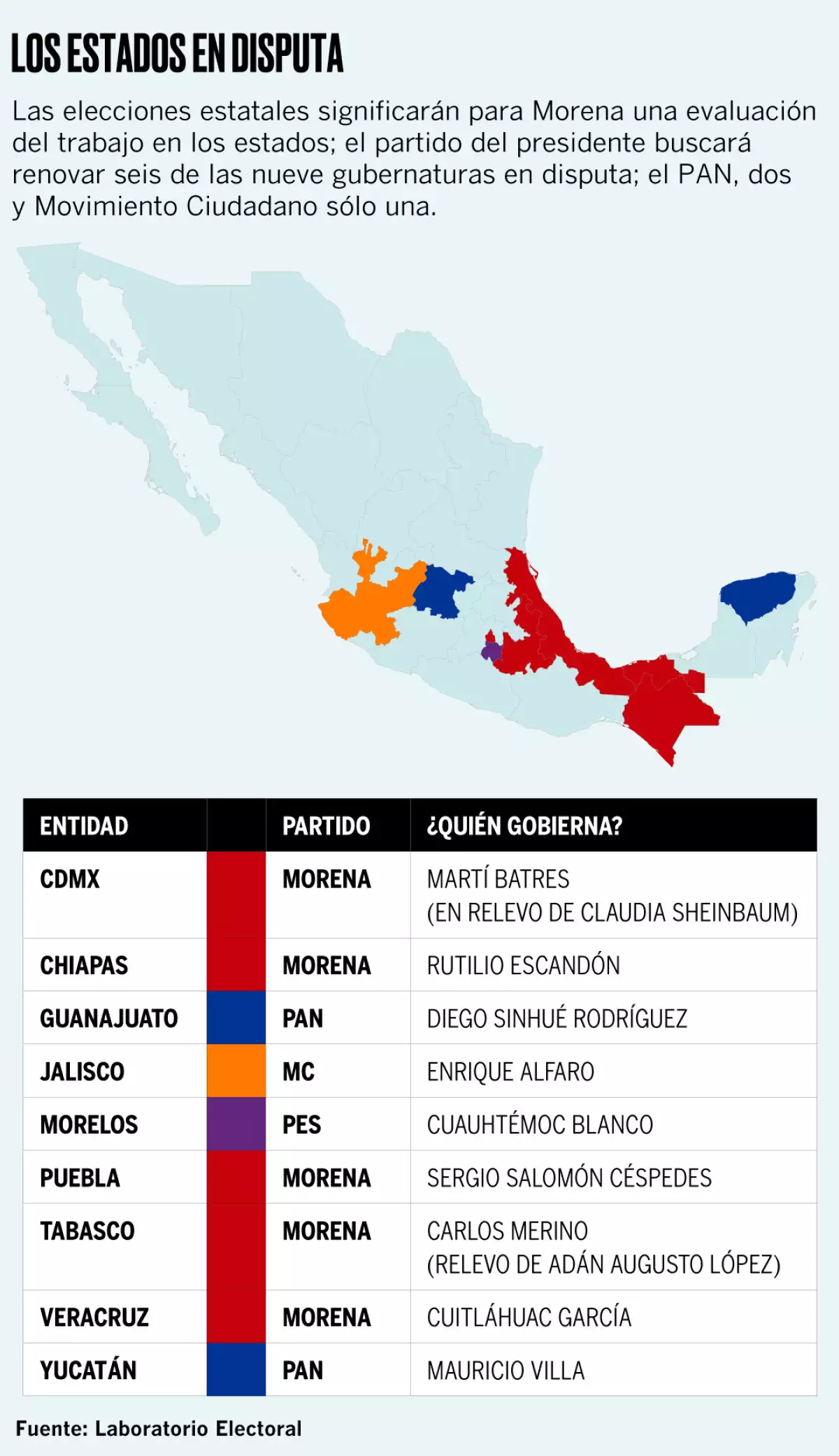 estados-en-disputa en 2024