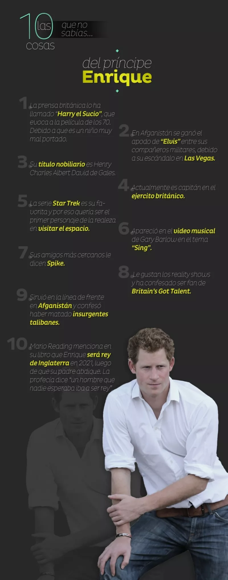 El hijo de Carlos de Gales y Lady Di (q.e.p.d) es uno de los galanes más cotizados. La última nota que dio es que ya tiene novia. Así que te dejamos algunos de sus secretos.