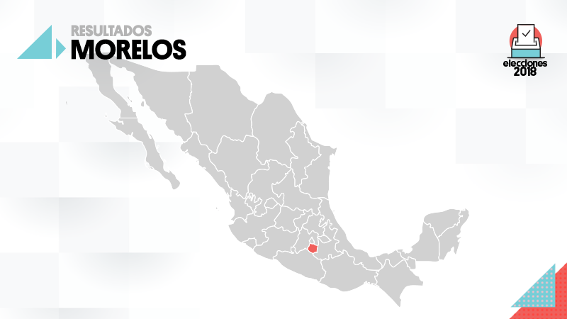 Así va la elección.