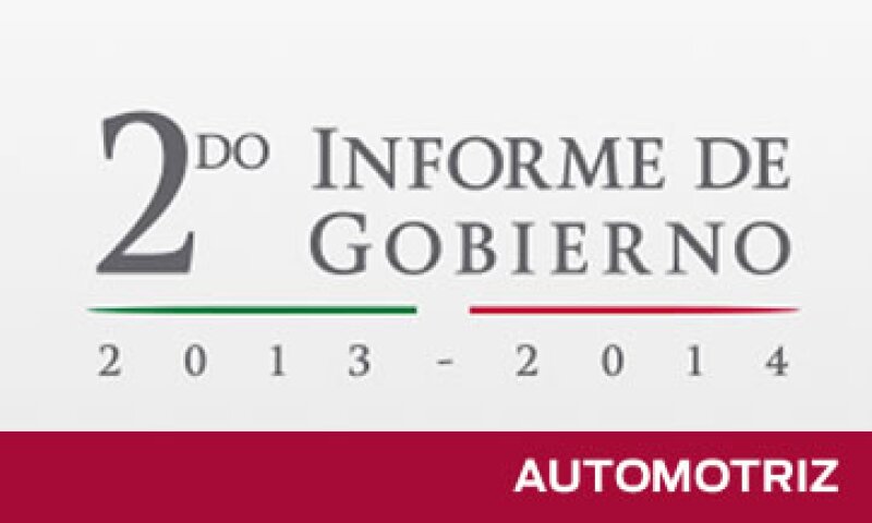 Informe Automotriz