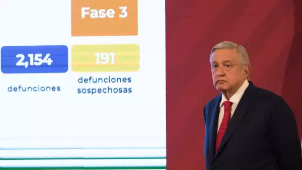 popularidad amlo covid