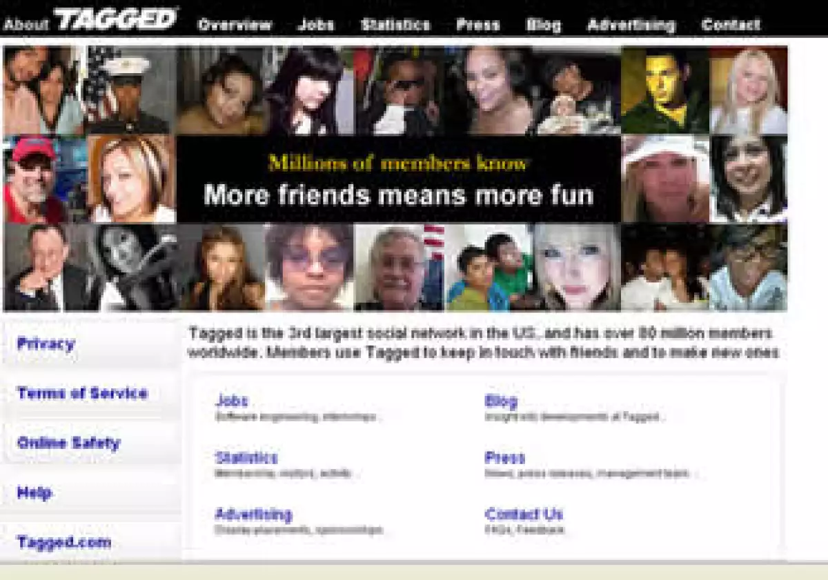 Tagged.com se ha convertido en la tercera red social más popular con 80 millones de usuarios. (Foto: Especial)