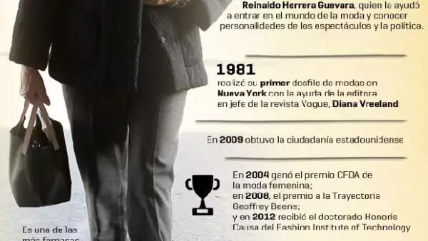 La diseñadora cumple un año más de vida con su nombre como una marca reconocida internacionalmente; personalidades como Michelle Obama y Emily Blunt han lucido sus diseños.