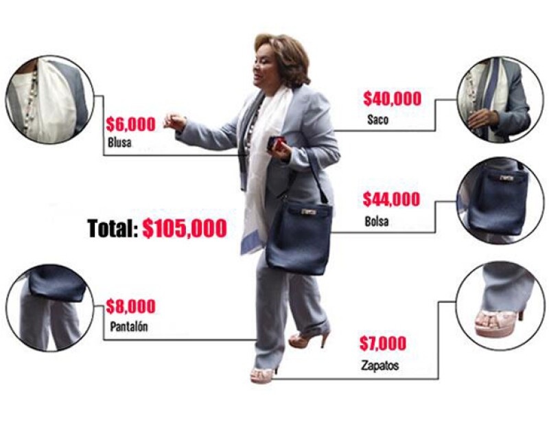 Una bolsa o un saco de la lideresa vitalicia del Sindicato Nacional de Trabajadores de la Educación (SNTE) puede costar más de $40,000, según expertas en moda