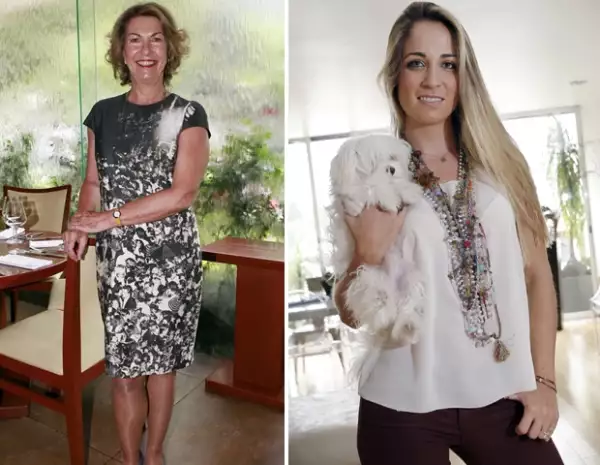 Marie Thérèse y Paula Arango