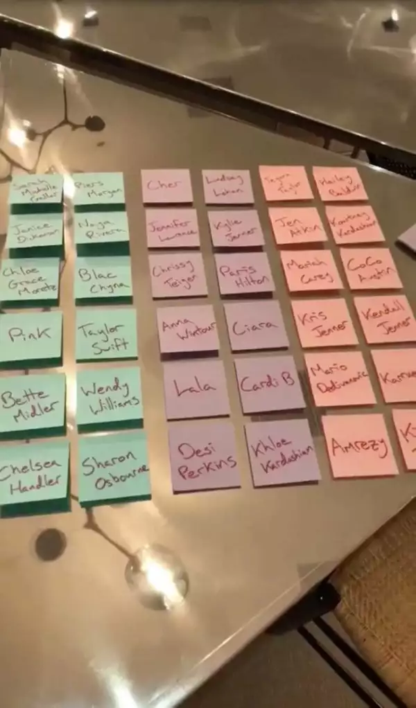Kim Kardashian post its screenshot