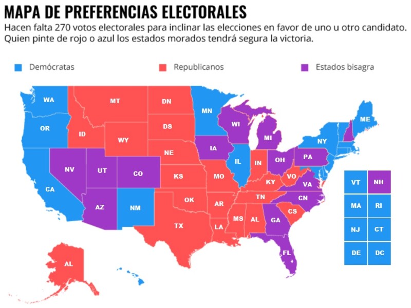 Republicanos, demócratas e indecisos