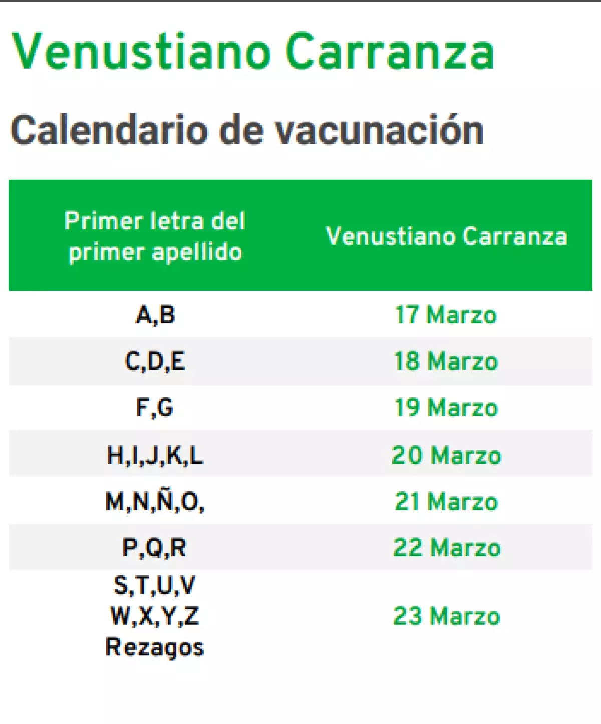 vacunación venustiano carranza