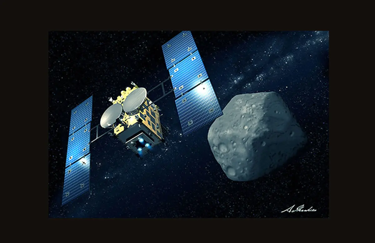 Hayabusa2 