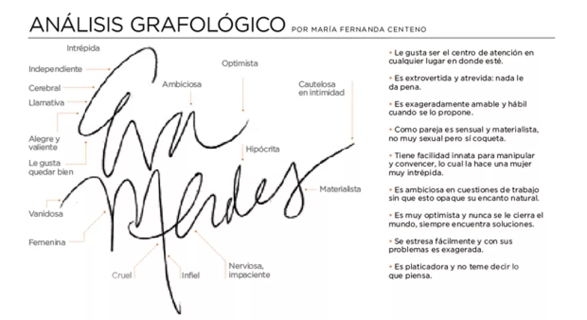 Checa lo que su firma dice de ella.
