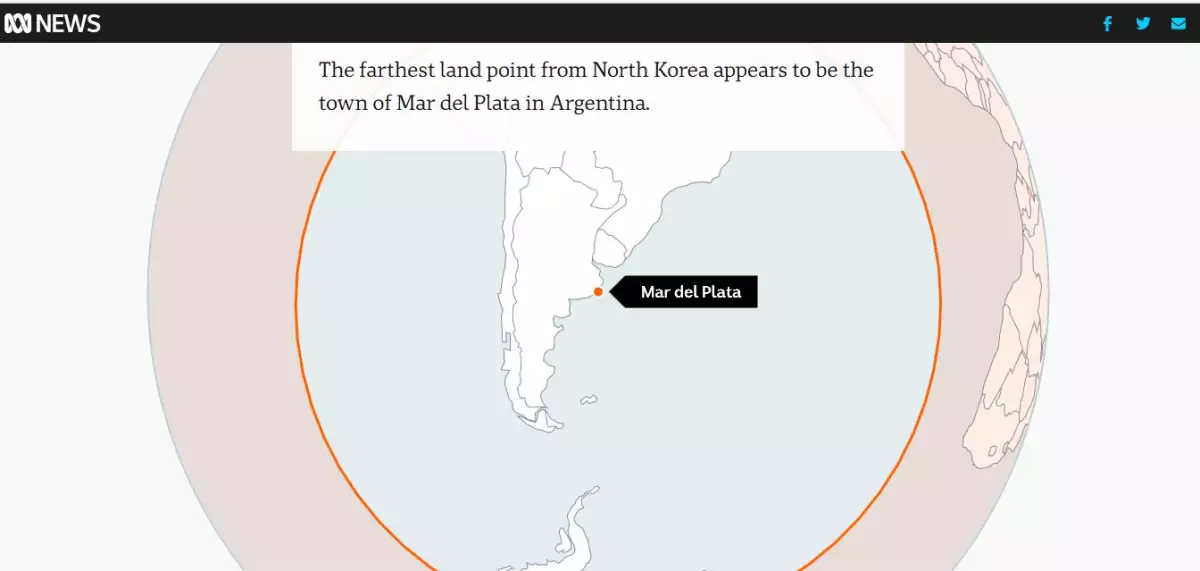 Mar del Plata
