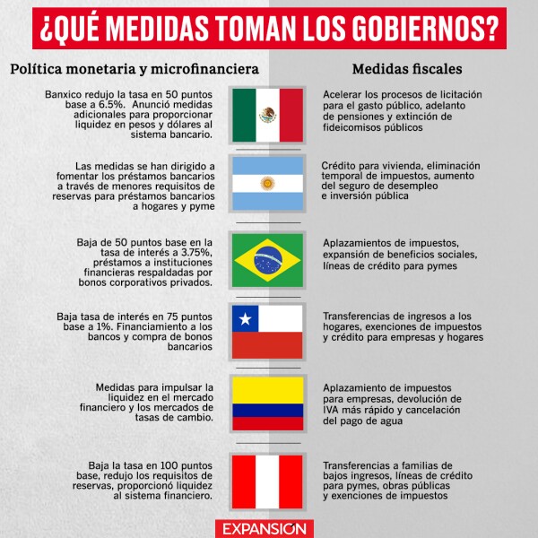medidas_fiscales.jpg