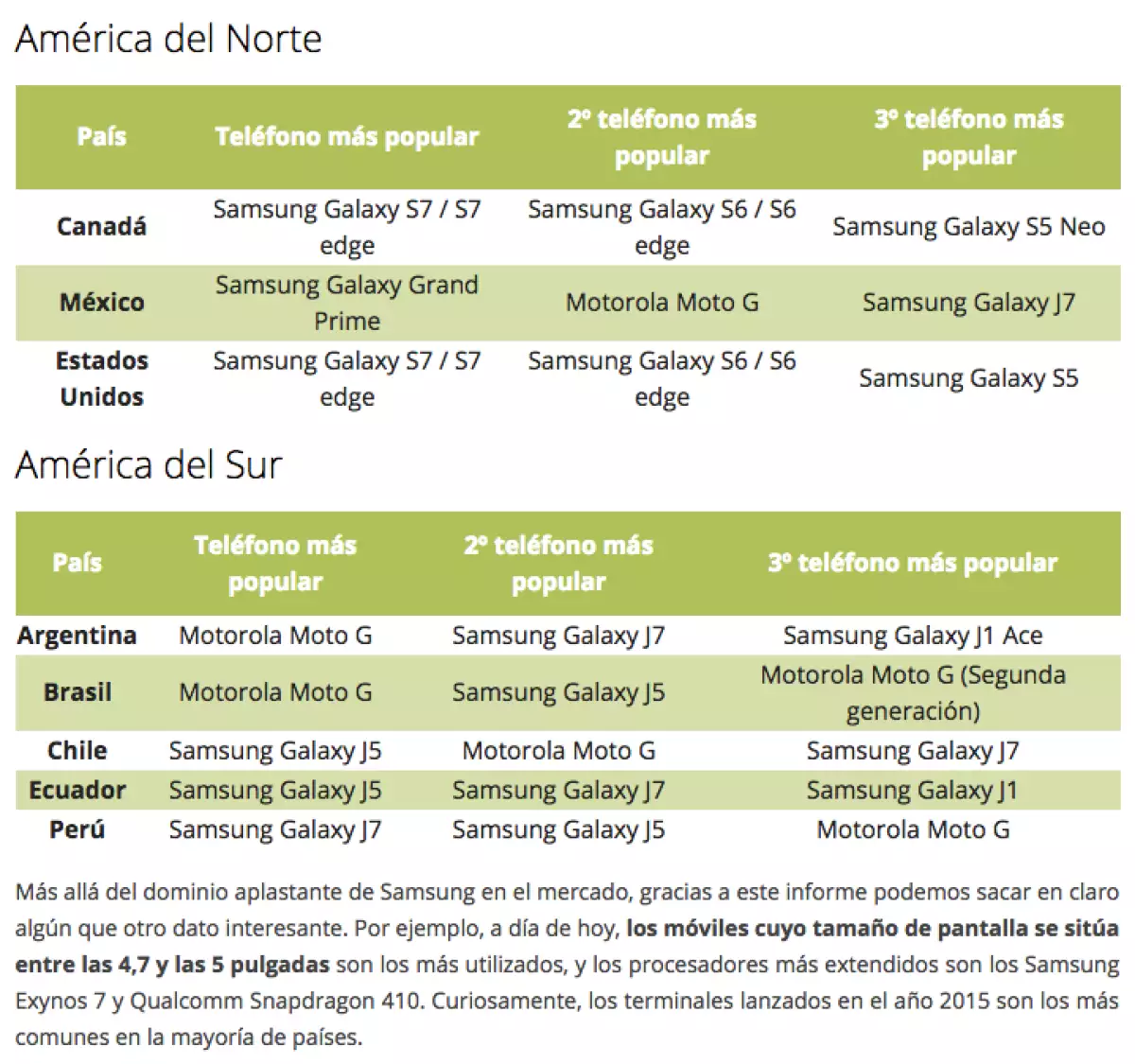 smartphones
