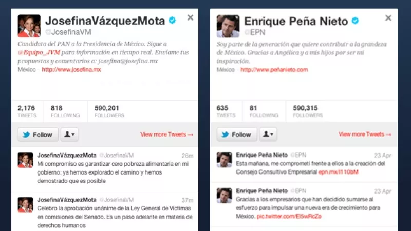 vazquez mota y peña nieto twitter