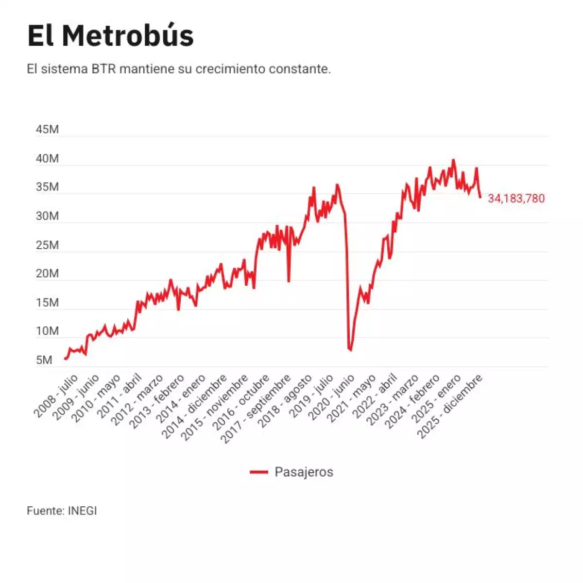 afluencia-transporte-publico (5).jpg