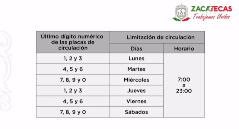 Así aplicará el programa "Hoy no circula" en Zacatecas. 