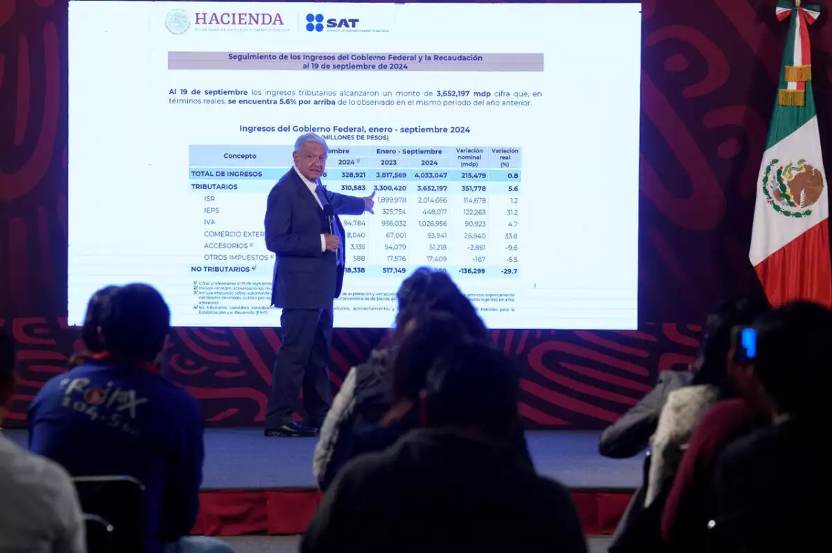 amlo-recaudacion-fiscal.jpeg