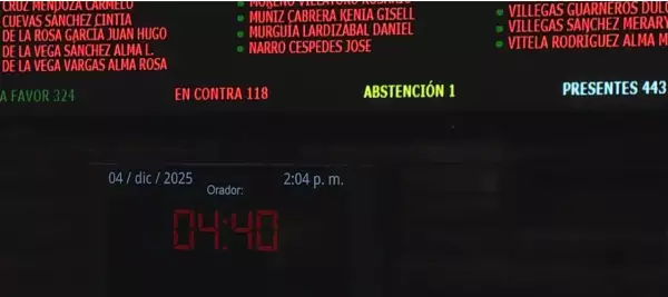 Chamber of Deputies approves reform to the Water Law