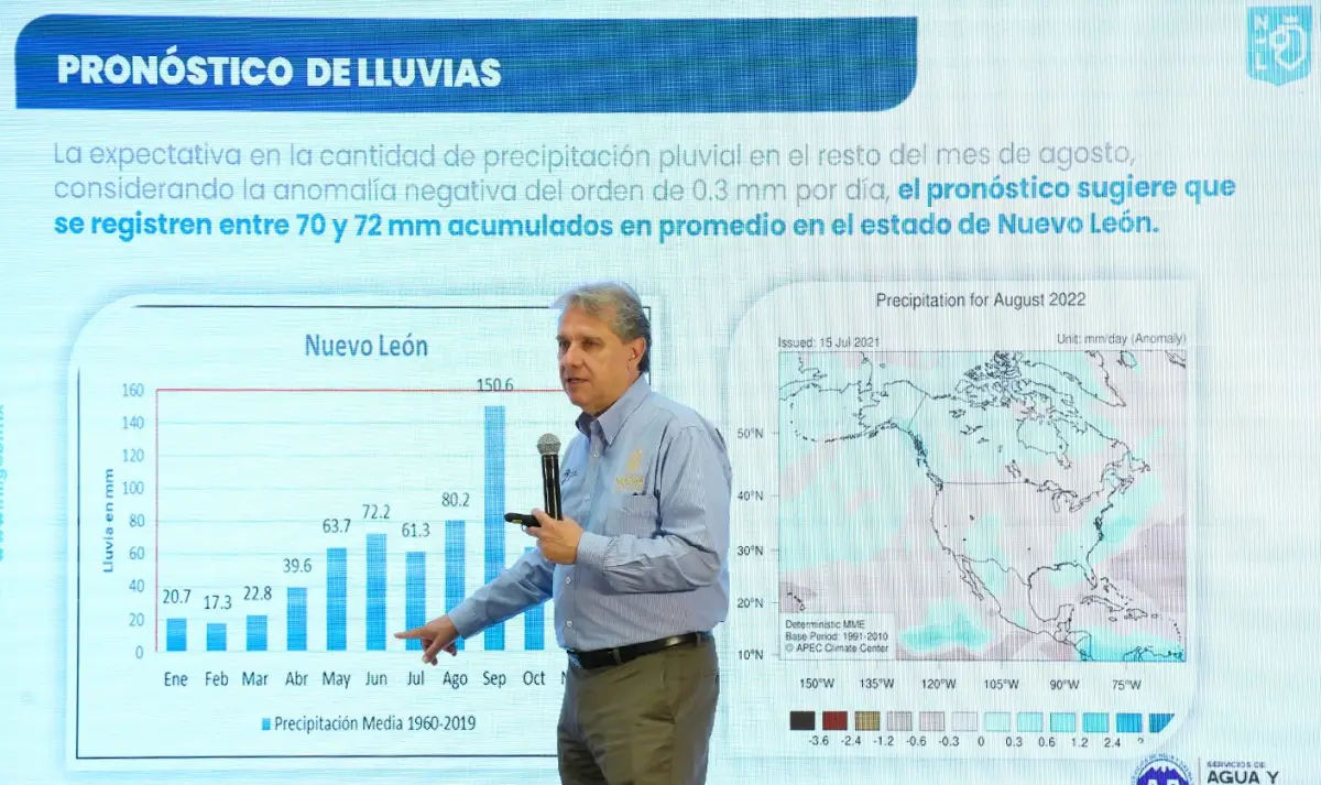agua nuevo león