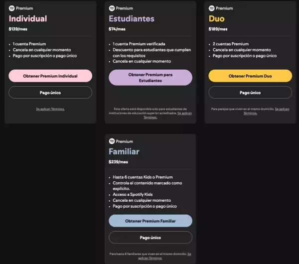 Spotify tiene 4 planes, todos aumentarán de precio