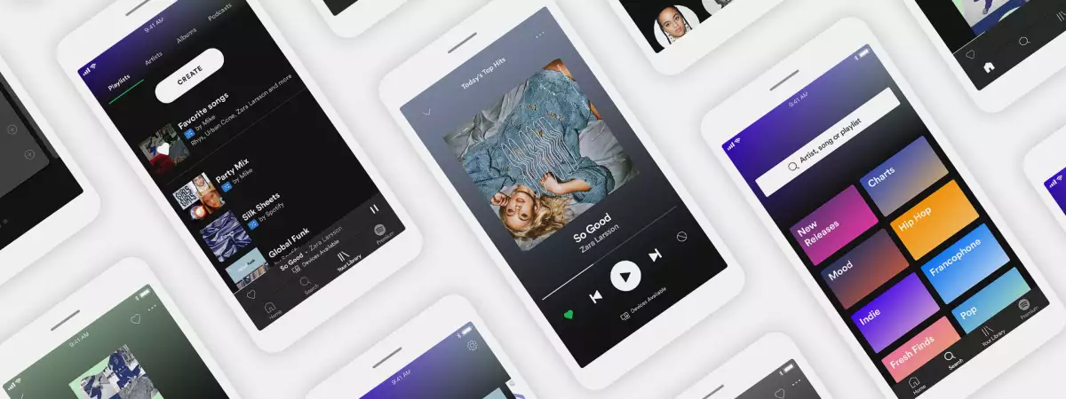 La hipótesis de Spotify
