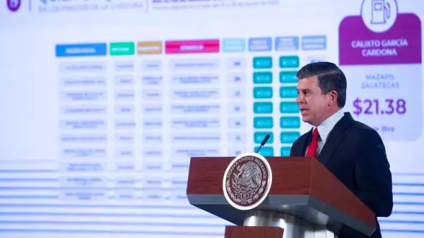 Profeco productos