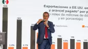 Exportaciones México Unión Europea 