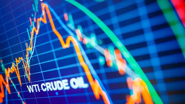 Data analyzing in commodities energy market: the charts and quotes on display. US WTI crude oil price analysis. Stunning price drop for the last 20 years.