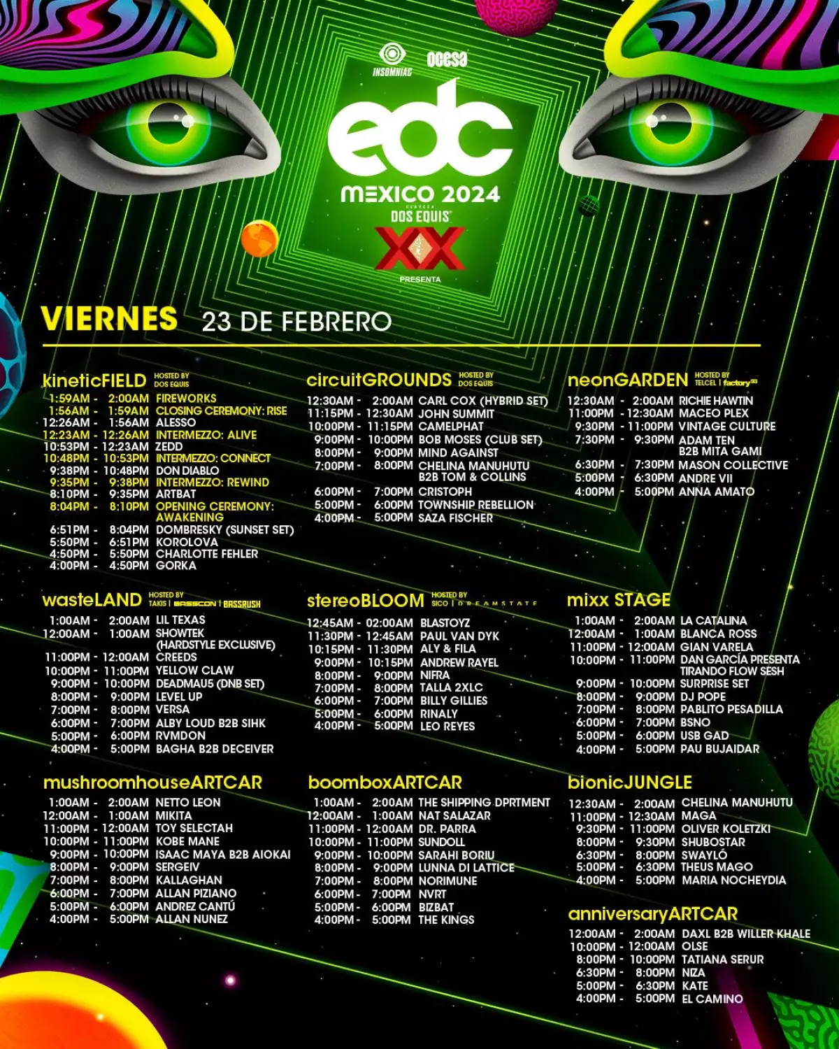 EDC México 2025 fechas, horarios, cartel y escenarios