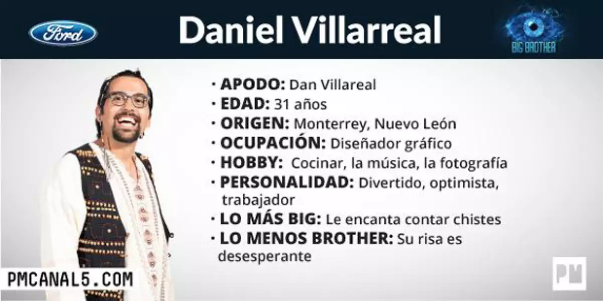 Hay un concursante en el famoso reality que no es quien dice ser, y que será el responsable de crear conflictos entre los participantes. ¿De quién se trata?