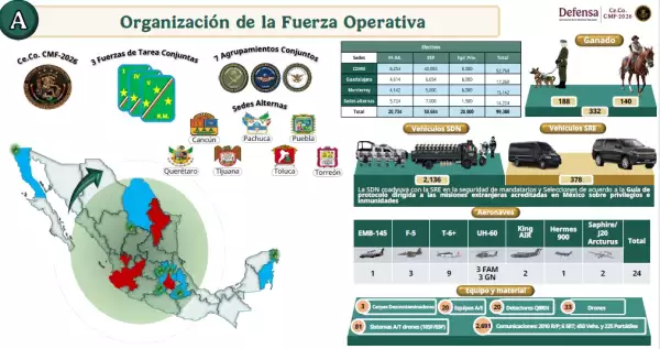 mundial