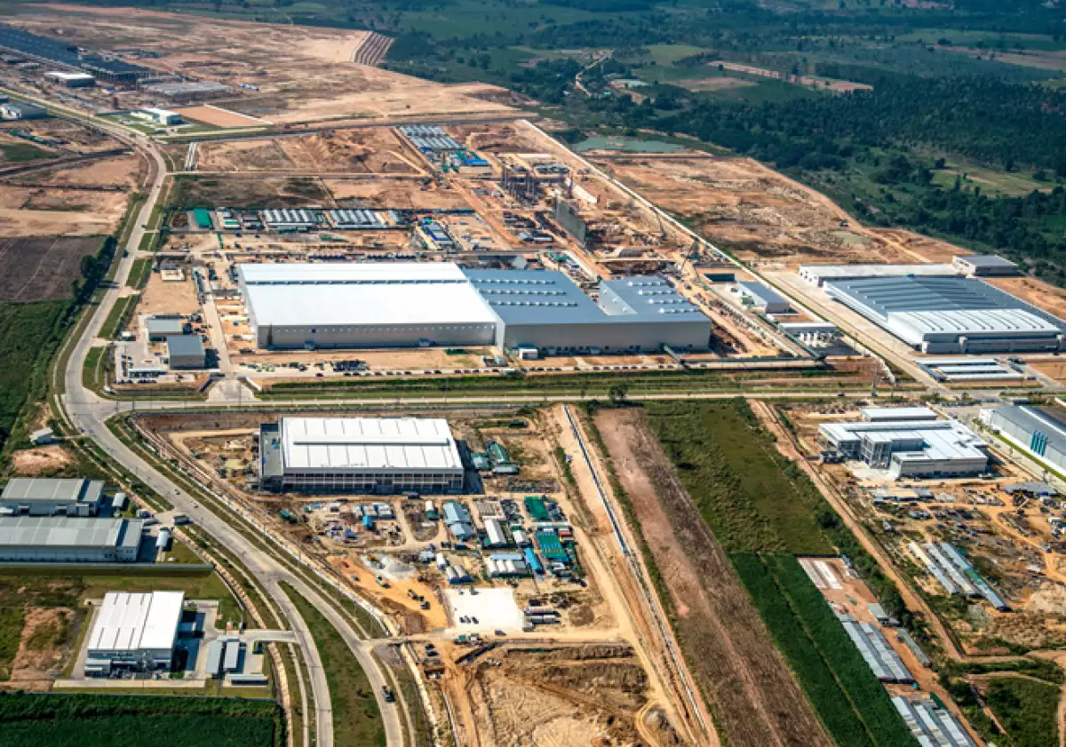 inmobiliario-industria