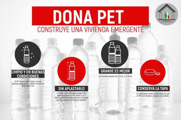 Recomendaciones