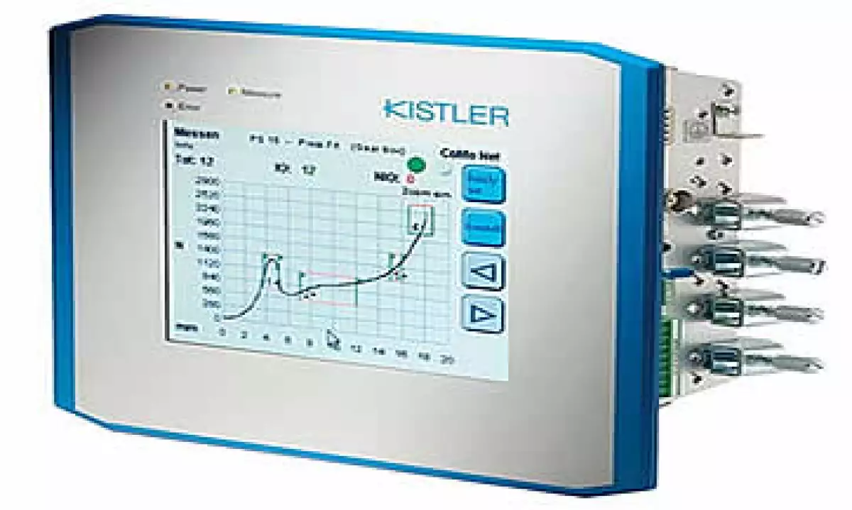 Kistler (Foto: Kistler)