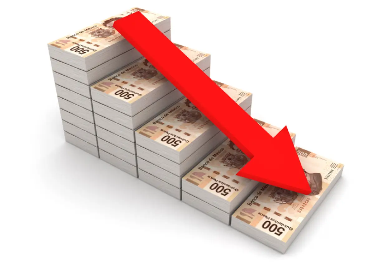 Decreasing value of Mexican peso.