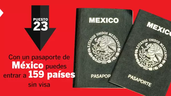 Pasaporte mexicano