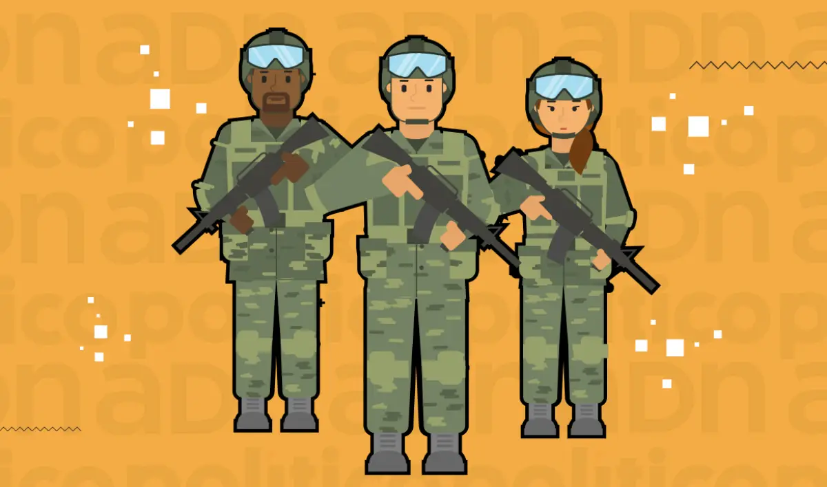 Militares