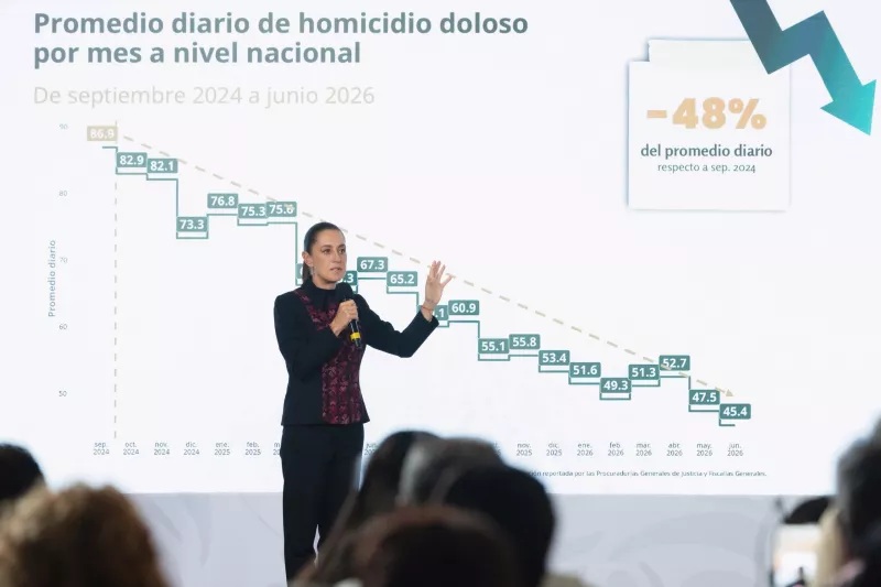 Sheinbaum homicidios dolosos.jpeg