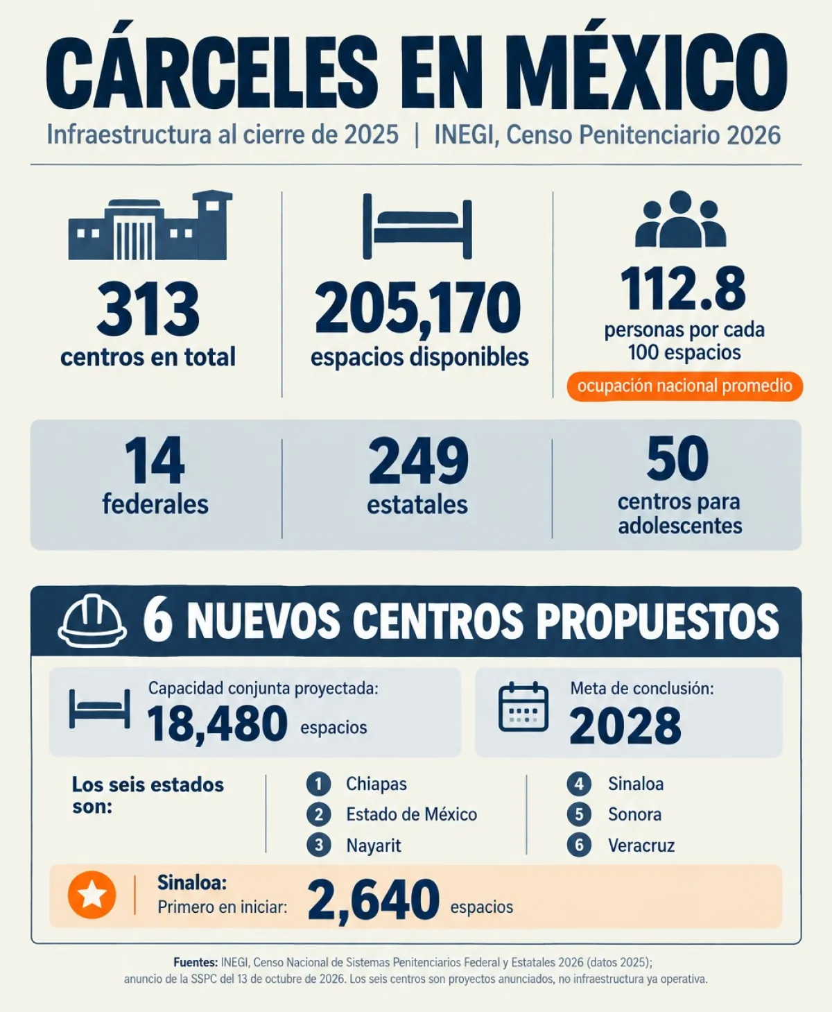 carceles-mx.png