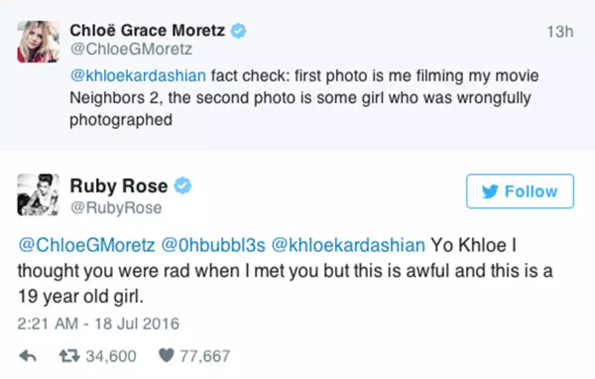 Ruby Rose no dudó en defender a la actriz.