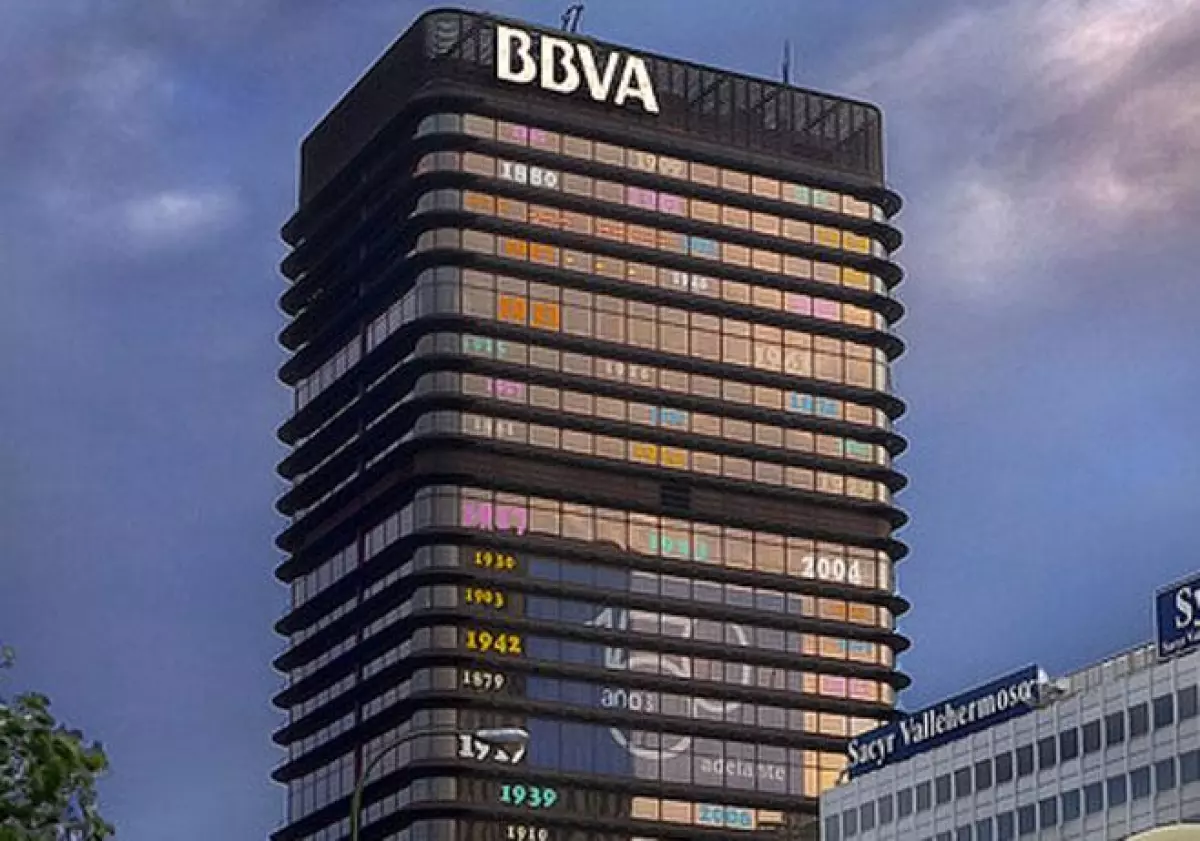 BBVA