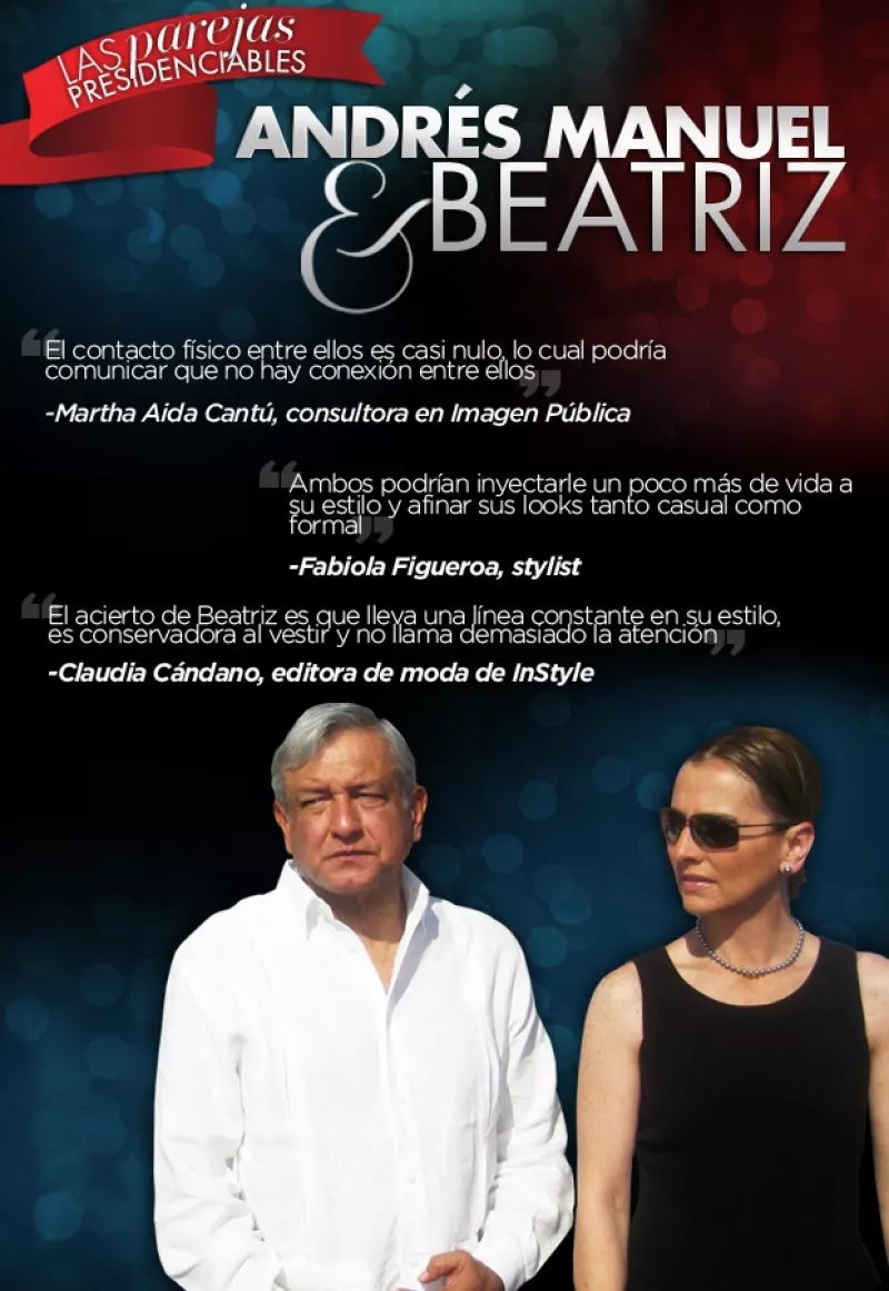 El estilo conservador de este matrimonio es puesto a prueba por nuestras especialistas en moda e imagen pública. ¿Cuál fue su veredicto?