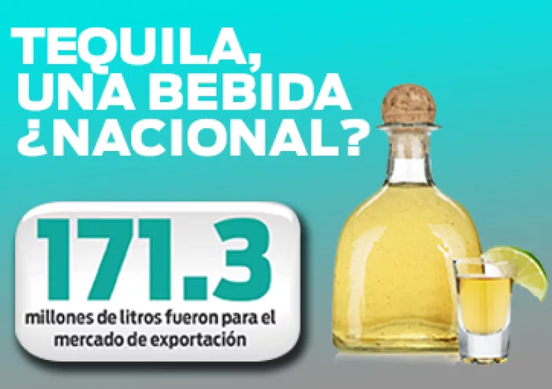 Portada tequila 2