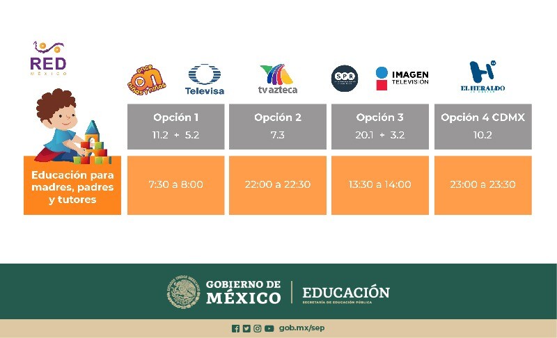 Regreso a clases presencial en México será escalonado: SEP 2 Imagen: SEP