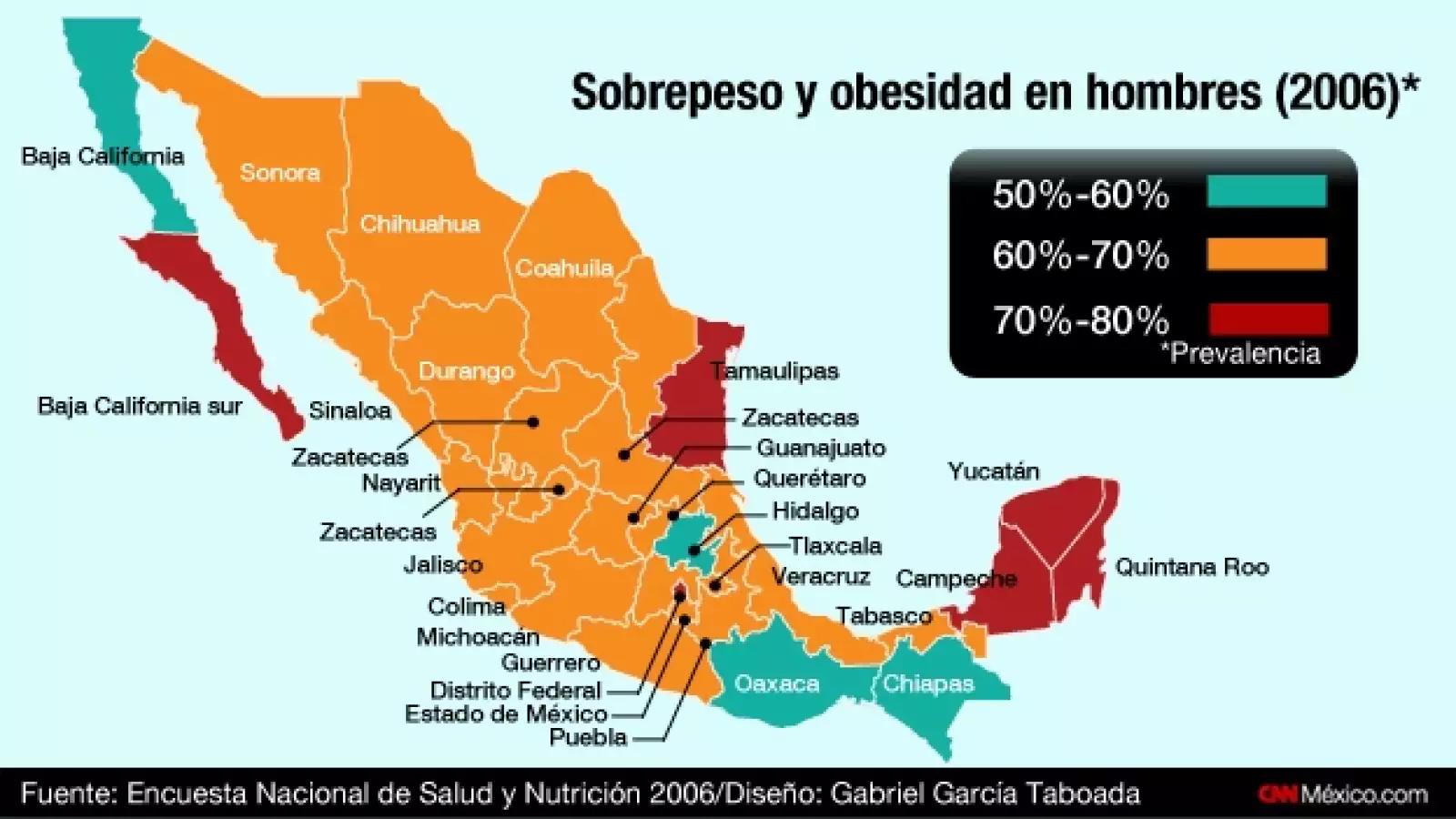 obesidad en méxico 2