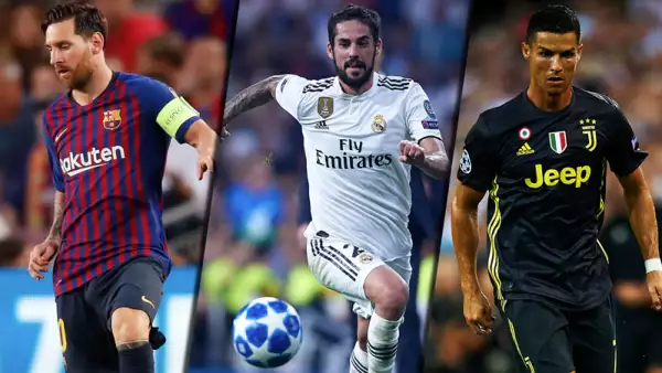 Quien ganará la Champions League